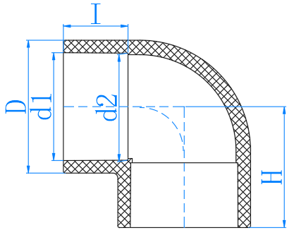 CPVC 90°弯头 Elbow 90°(SCH80)