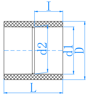 CPVC直接 Coupling (SCH80)