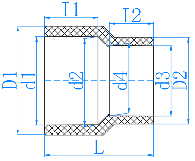 CPVC 大小头 R.Coupling (SCH80)