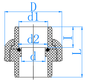 UPVC活接 Union (PN16)