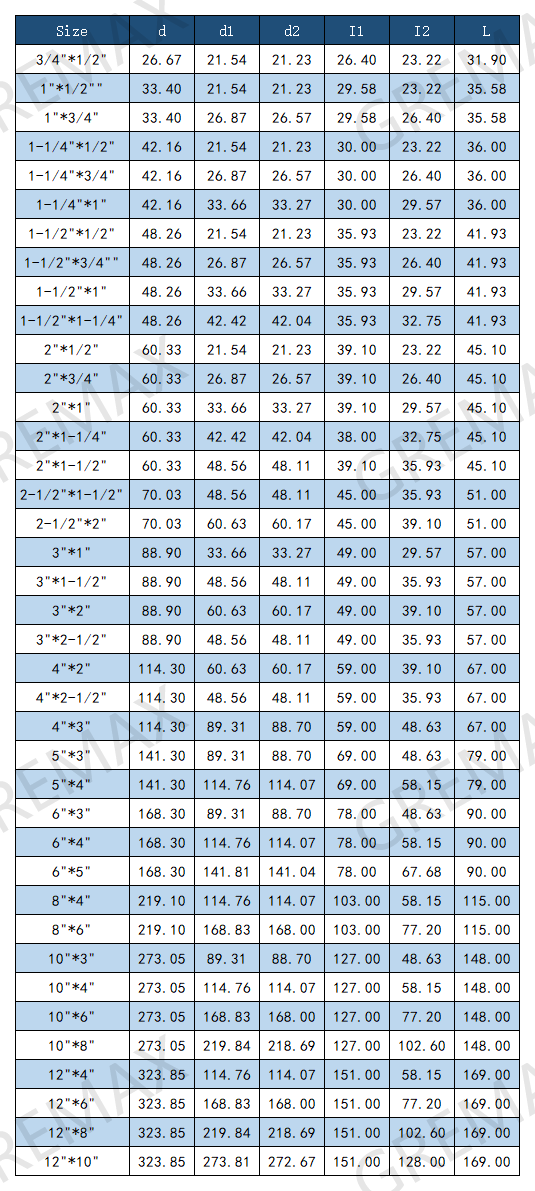 美标补芯.png