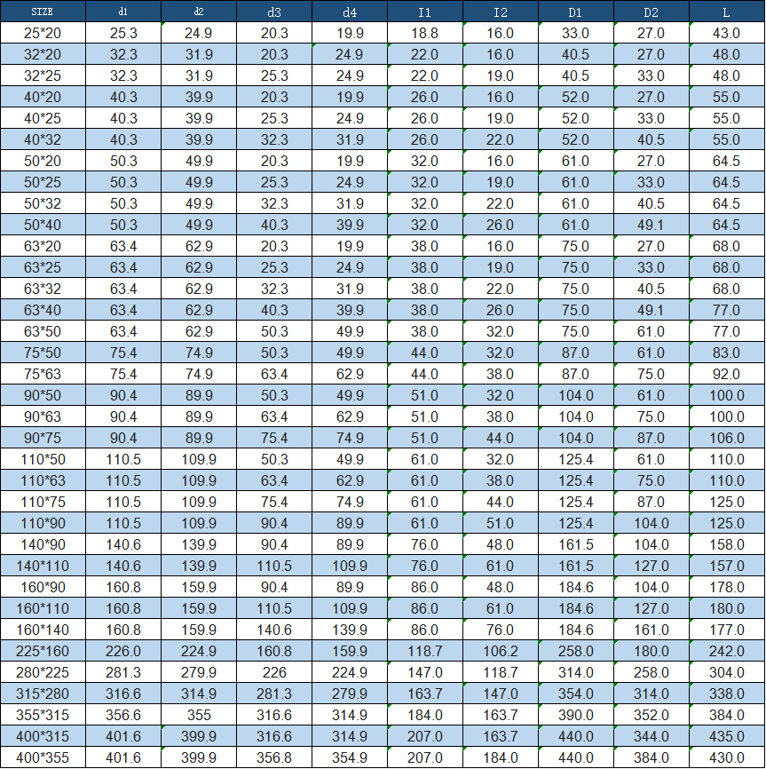 eba5d2a2-b651-4fde-b048-7c245d303c0f.png